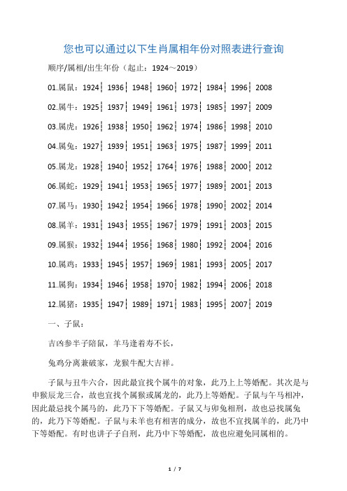 顺序/属相/出生年份(起止:1924～2019) 01.