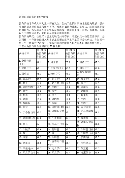 高蛋白食物排行一览表 - 百度文库