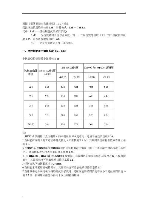 鋼筋綁紮搭接規範要求 - 百度文庫