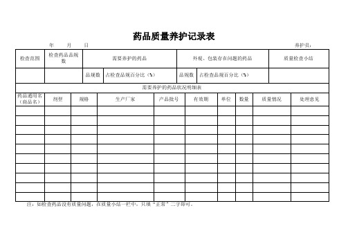 药品质量养护记录表 年月日养护员: 检查范围|检查药品品规数|需要