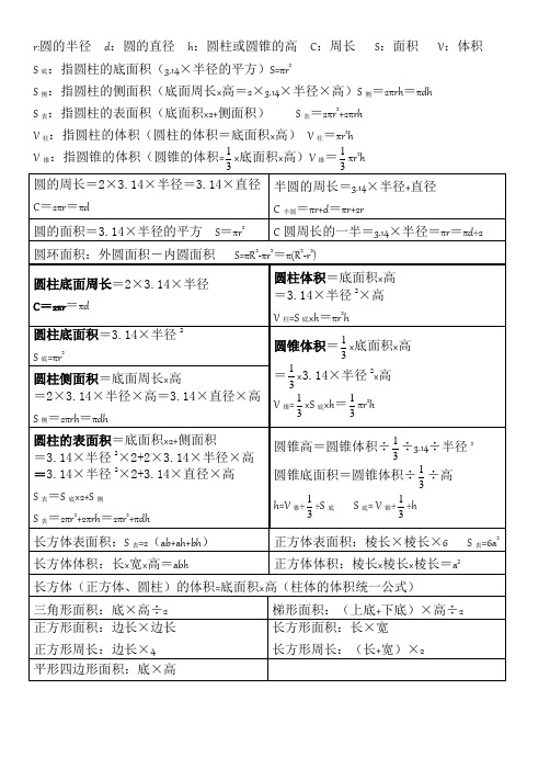 圆柱所有公式 - 百度文库