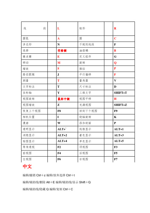 sketchup快捷键大全 - 百度文库