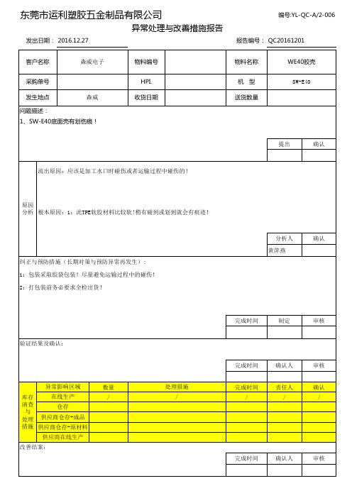 品质异常分析改善报告 - 百度文库