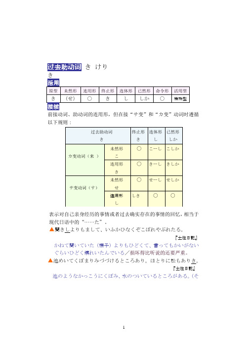 日语语法使役态详解 百度文库