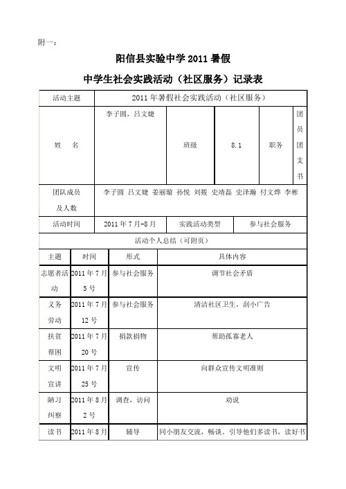 附一: 阳信县实验中学2011暑假 中学生社会实践活动(社区服务)记录表