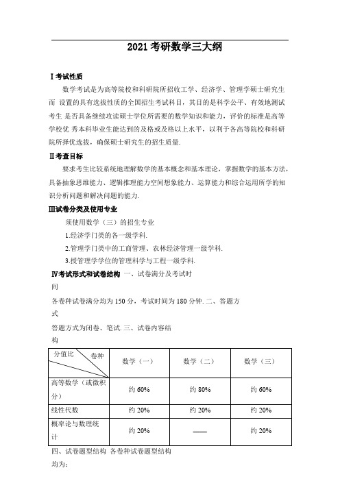 在职研究生同等学力的报考条件有哪些？