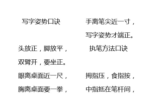 小学生写字的顺口溜 - 百度文库