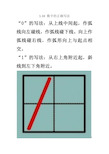 数字0田字格写法图片