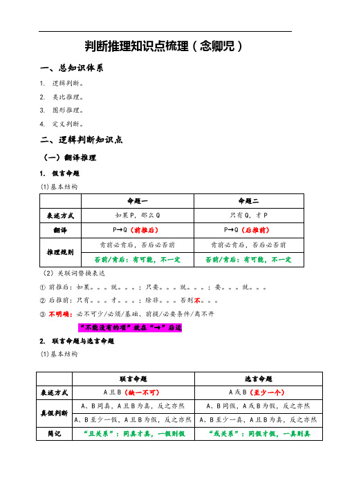 判断推理肯前肯后口诀