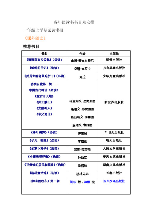 抖音姑娘想嫁人完整版_抖音必看的五本书_2018抖音年度营销峰会