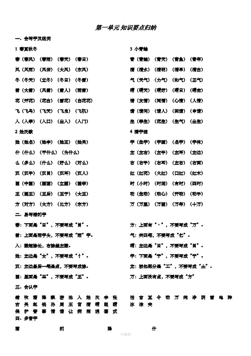 春(春風)(春雨)(春天)(春日) 風(風雨)(風雲)(大風)(東風) 冬(冬天)