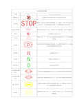 常见车辆故障灯图解