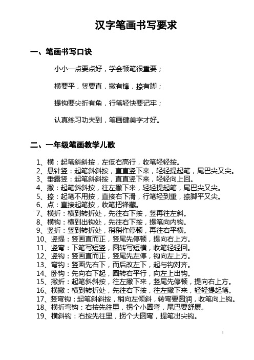 漢字筆畫書寫要求 一,筆畫書寫口訣 小小一點要點好,學會頓筆很重要