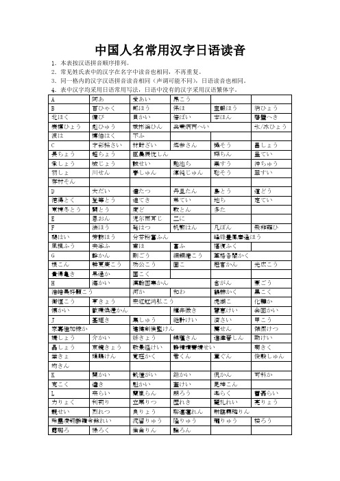 日语偏旁和部首的分类和读法日文版 百度文库