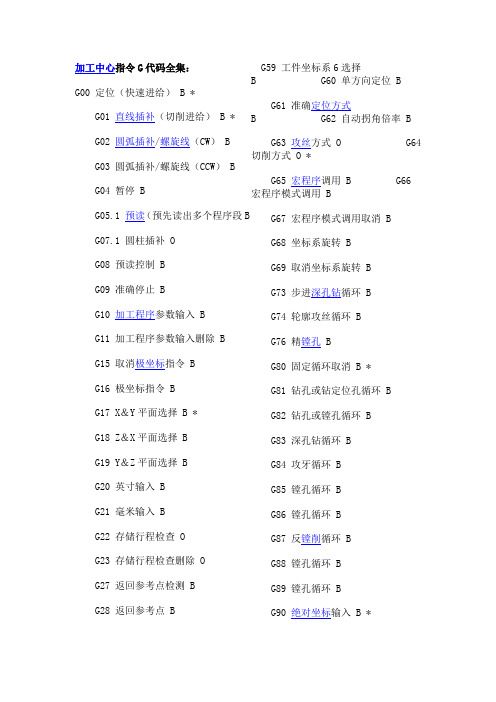 動機 Ark飞行指令