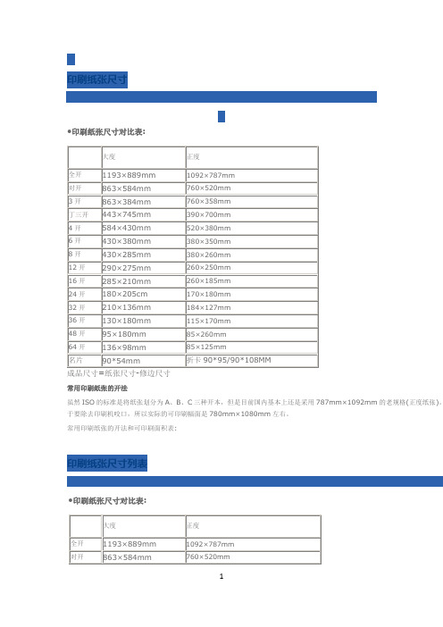 印刷紙張尺寸對比表:|大度|正度| 全開|1193×889mm|1092×787mm| 對