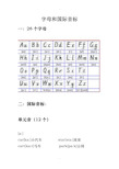 字母和国际音标 一:26个字母 二:国际音标: 单元音(12个) [a:] car[ka