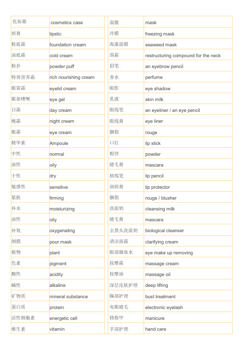 化妆品中英文对照 百度文库