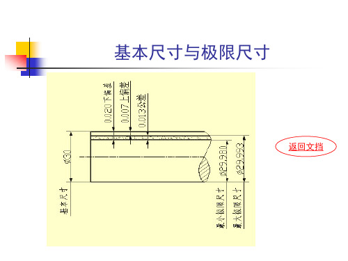 基本尺寸與極限尺寸 返回文擋 公差與配合示意圖(p10) 返回文擋 公差