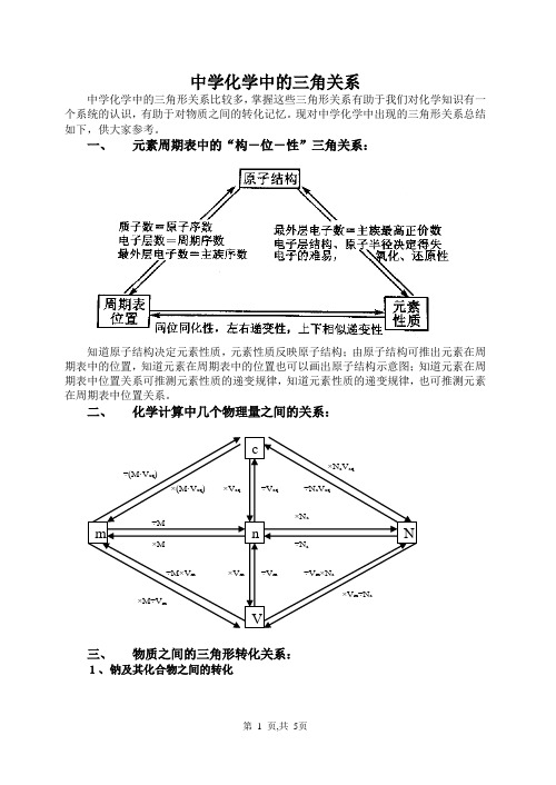 三角形关系有助于我们对化学知识有一个系统的认识,有助于对物质之间