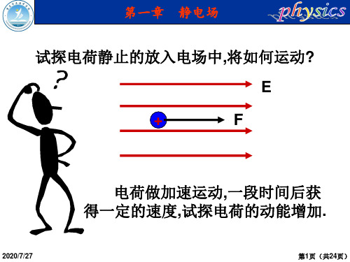 第一章 静电场 试探电荷静止的放入电场中,将如何运动?
