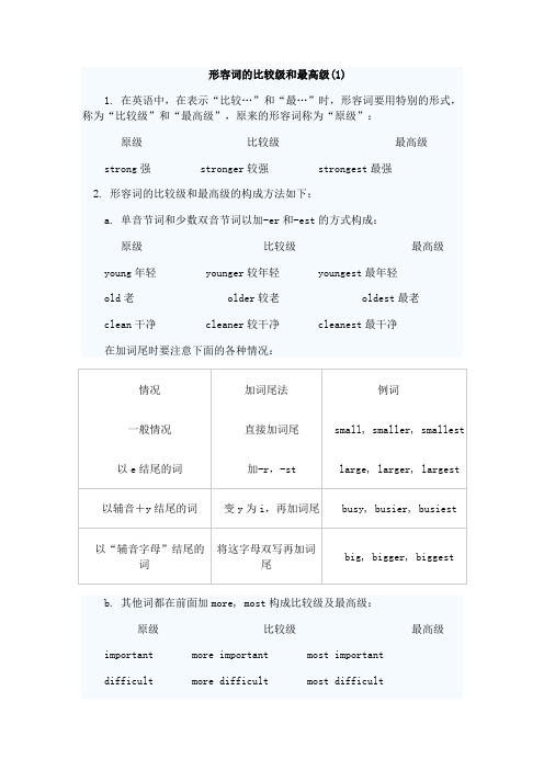 heavy的比较级和最高级 - 百度文库