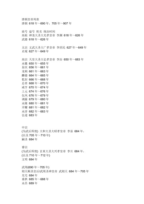 唐朝皇帝列表唐朝618年～690年,705年～907年庙号谥号姓名统治时间