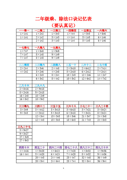 二年級乘,除法口訣記憶表 (要認真記) 一一得一|一二得二|一三得三|一