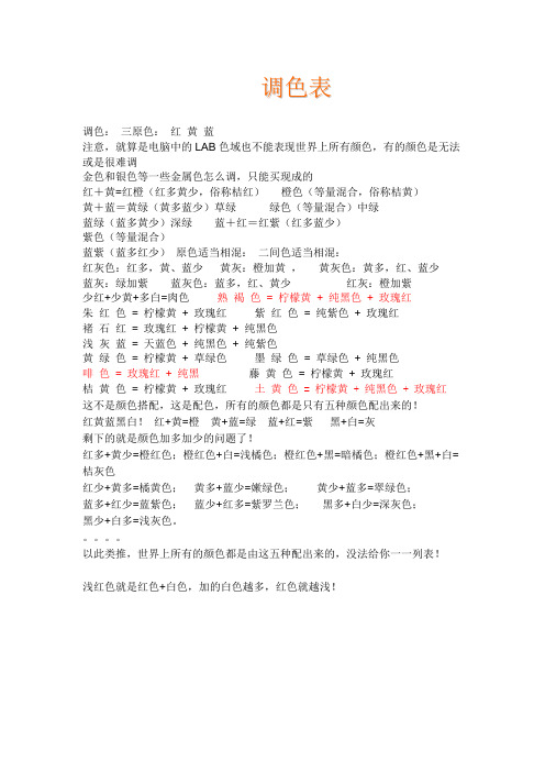 调色表调色:三原色:红黄蓝 注意,就算是电脑中的lab色域也不能表现