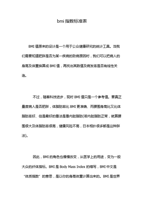 女性bmi对照表