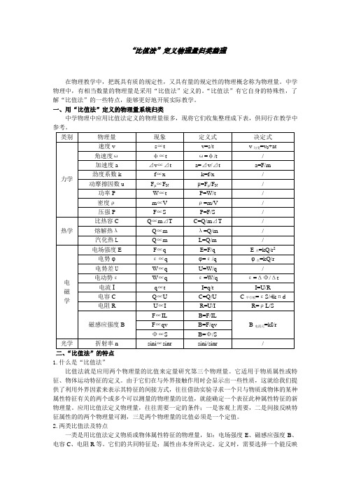 中学物理中,有相当数量的物理量是采用"比值法"定义的.