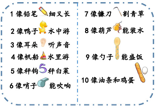 数字像什么的顺口溜 - 百度文库