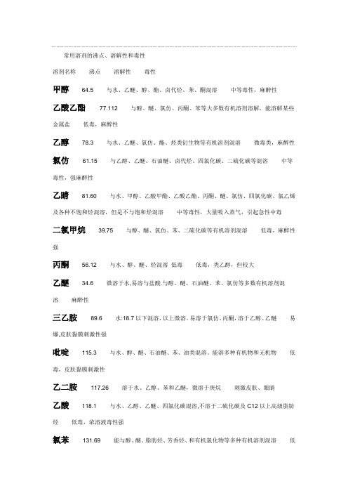 常用溶剂的沸点,溶解性和毒性溶剂名称沸点溶解性毒性甲醇64.