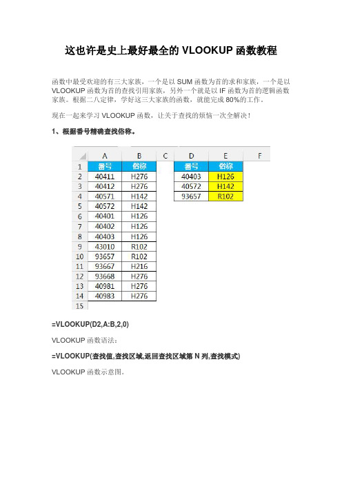 这也许是史上最好最全的vlookup函数教程 函数中最受欢迎的有三大家族
