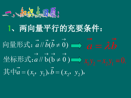 1,两向量平行的充要条件: 向量形式:a // b(b 0) a b 坐标形式:a // b