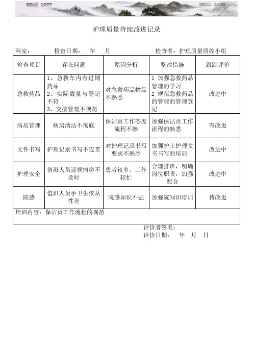 年月檢查者:護理質量質控小組 檢查項目|存在問題|原因分析|整改措施