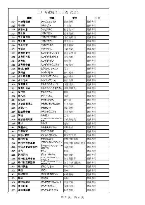 日语中高级口译需要强记的词汇 百度文库