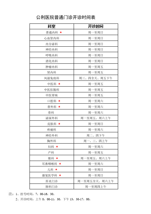 公利醫院普通門診開診時間表 科室|開診時間| 普通內科 |週一至週日