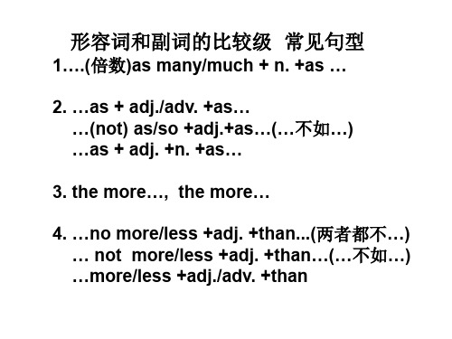 形容词和副词的比较级 常见句型 1….(倍数)as many/much   n.
