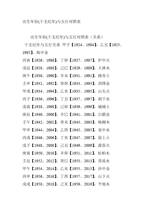 出生年份(干支纪年)与五行对照表 出生年份(干支纪年