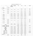 运动健将400米标准图片