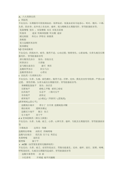 寿比山降压药说明书 - 百度文库