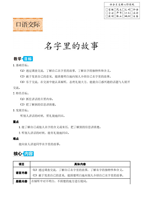 (1)通过调查交流,了解自己名字里的故事,了解名字的独特性和含义.