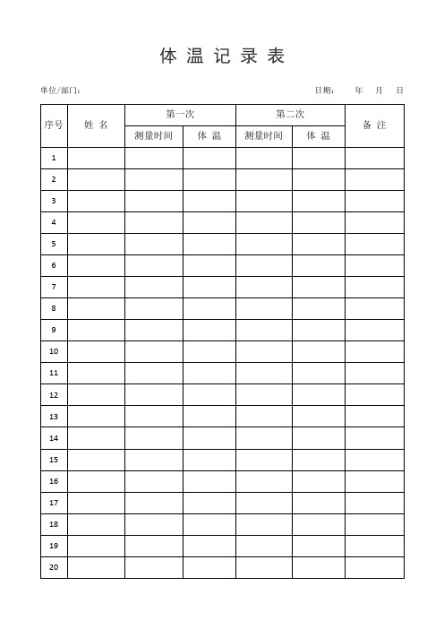 體溫記 錄表 單位/部門:日期:年月 日序號|姓名|第一次|第二次|備註