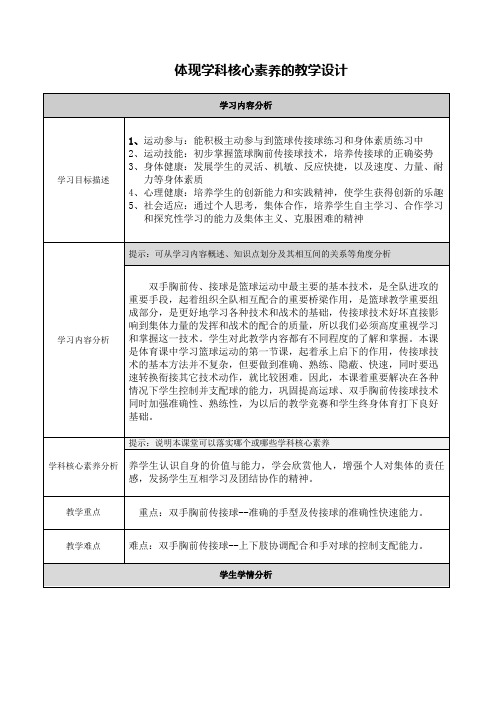 体现学科核心素养的教学设计 学习内容分析| 学习目标描述|1,运动参与