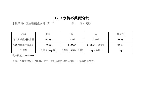 1:3水泥砂漿配合比 水泥品種:複合硅酸鹽水泥(32.