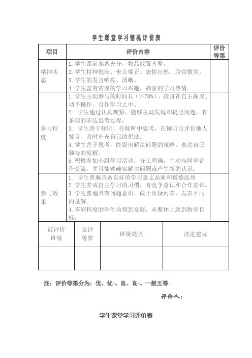 学生课堂学习情况评价表 项目|评价内容|评价|等第 精神状态|1.