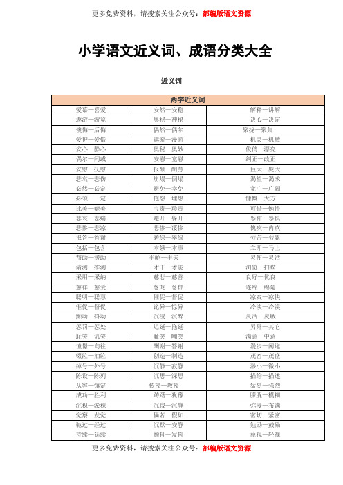 小学语文近义词,成语分类大全 近义词 两字近义词| 爱慕—喜爱|安然