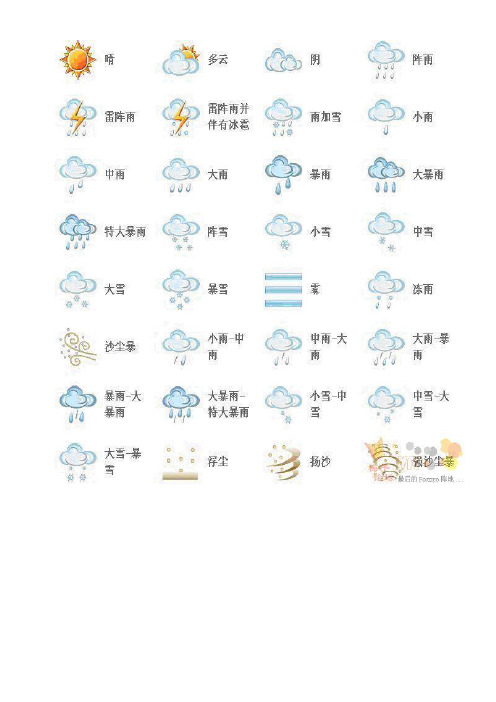 下面给大家详细展示天气预报符号图案: 晴: 多云: 夜晚: 雪: 天气