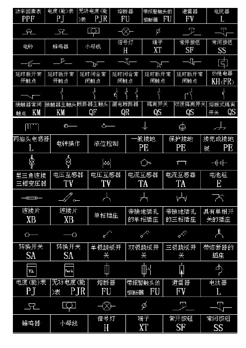 图纸标注符号大全 - 百度文库